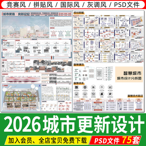 城市设计更新未来智慧策略模块数字社区PSD分析图分层模板PS展板