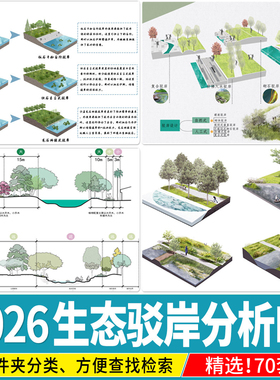 小清新竞赛风生态湿地园林景观驳岸横断面分析图PSD展板ps素材