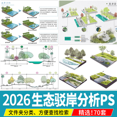 小清新竞赛风生态湿地园林景观驳岸横断面分析图PSD展板ps素材