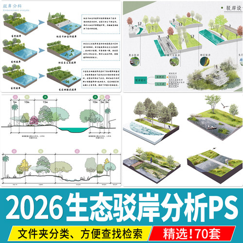 小清新竞赛风生态湿地园林景观驳岸横断面分析图PSD展板ps素材