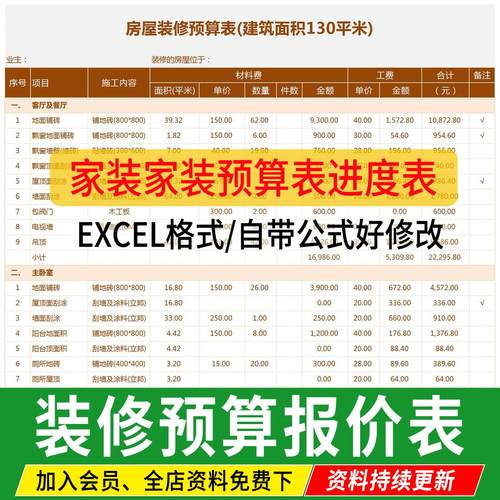 2026装修预算报价表装饰公司家装工装材料价格清单施工进度表模板