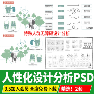 人性化分析图模块特殊人群无障碍设计空间尺度适老化PSD素材PS
