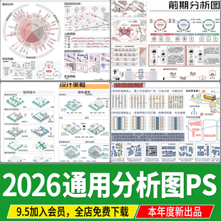 景观建筑环艺设计前期策略数据模块分析图城规展板PS素材PSD模板