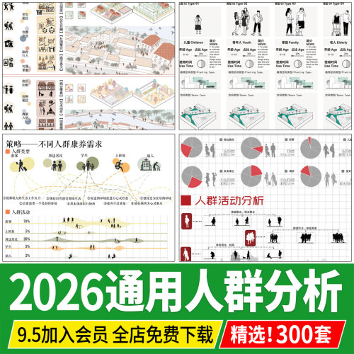 人群活动心理行为空间结构需求建筑景观前期分析图psd展板ps素材