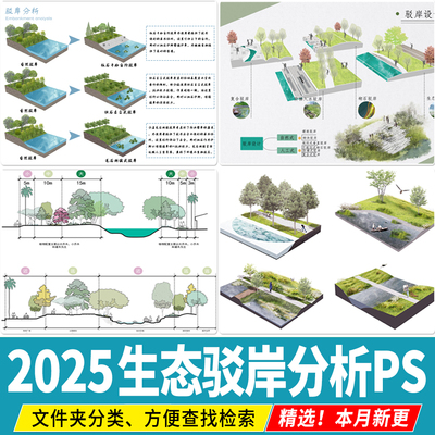 小清新竞赛风生态湿地园林景观驳岸横断面分析图PSD展板ps素材