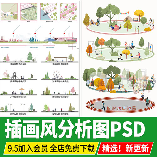 插画风景观建筑分析图PSD素材功能空间场景场地模块PS源文件模板