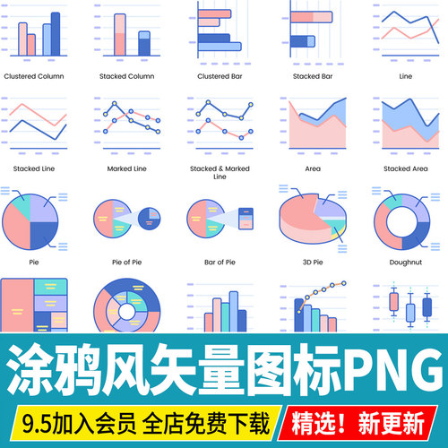 数据图形分析图分类汇报ppt会议图标统计PS图表商业矢量png素材