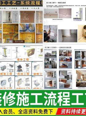 装修施工工艺流程PPT模板 室内装饰公司工程验收标准流程规范手册