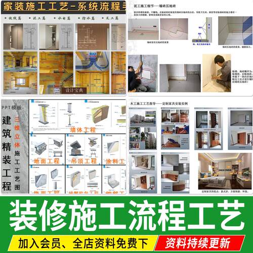 装修施工工艺流程PPT模板 室内装饰公司工程验收标准流程规范手册