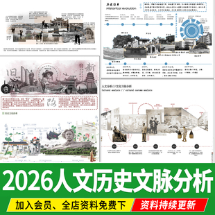 人文历史文脉文化分析 城市规划建筑景观分析图竞赛风ps素材psd
