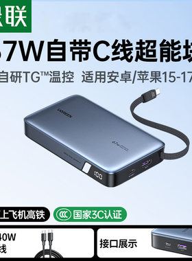UGREEN 67W Power Bank 20000mAh External Battery快充移动电源