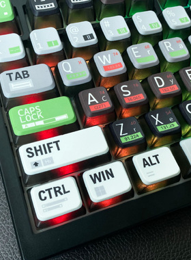 化学元素主题键帽热升华PBT四面透光客制化机械键盘个性布丁键帽