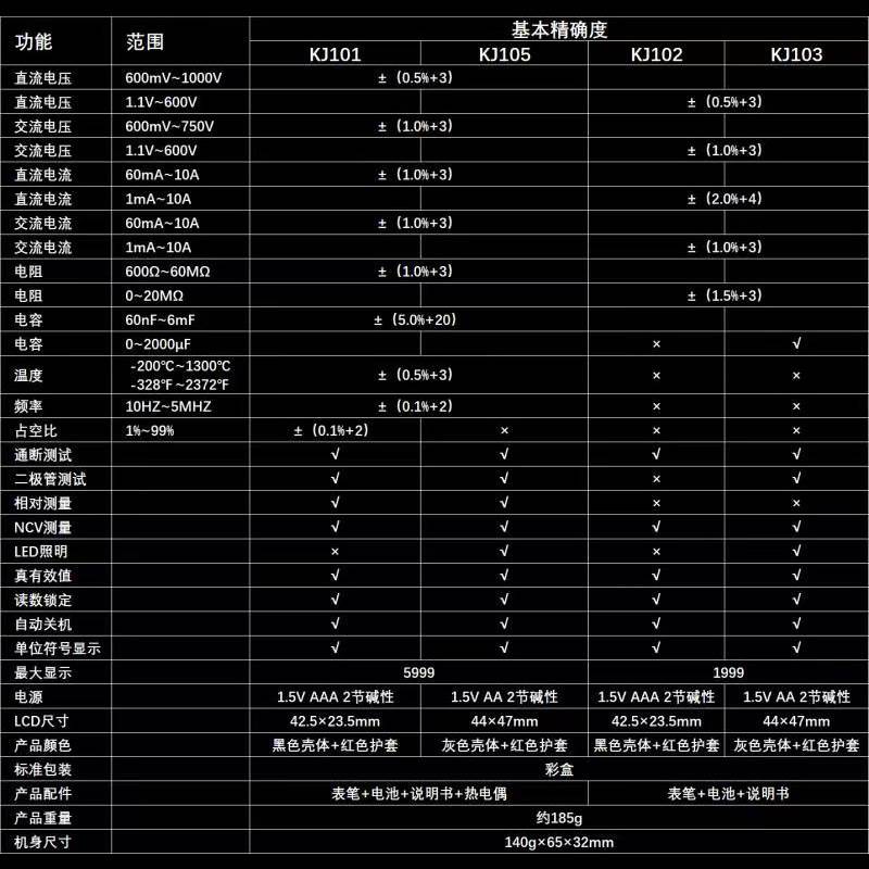 KJ101/102/103/105袖珍高精度数字电工万用表多功能全自动万能表