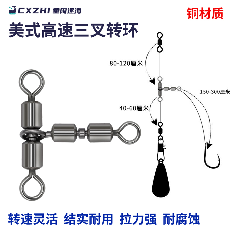 CXZHI美式高速三叉转环分叉器