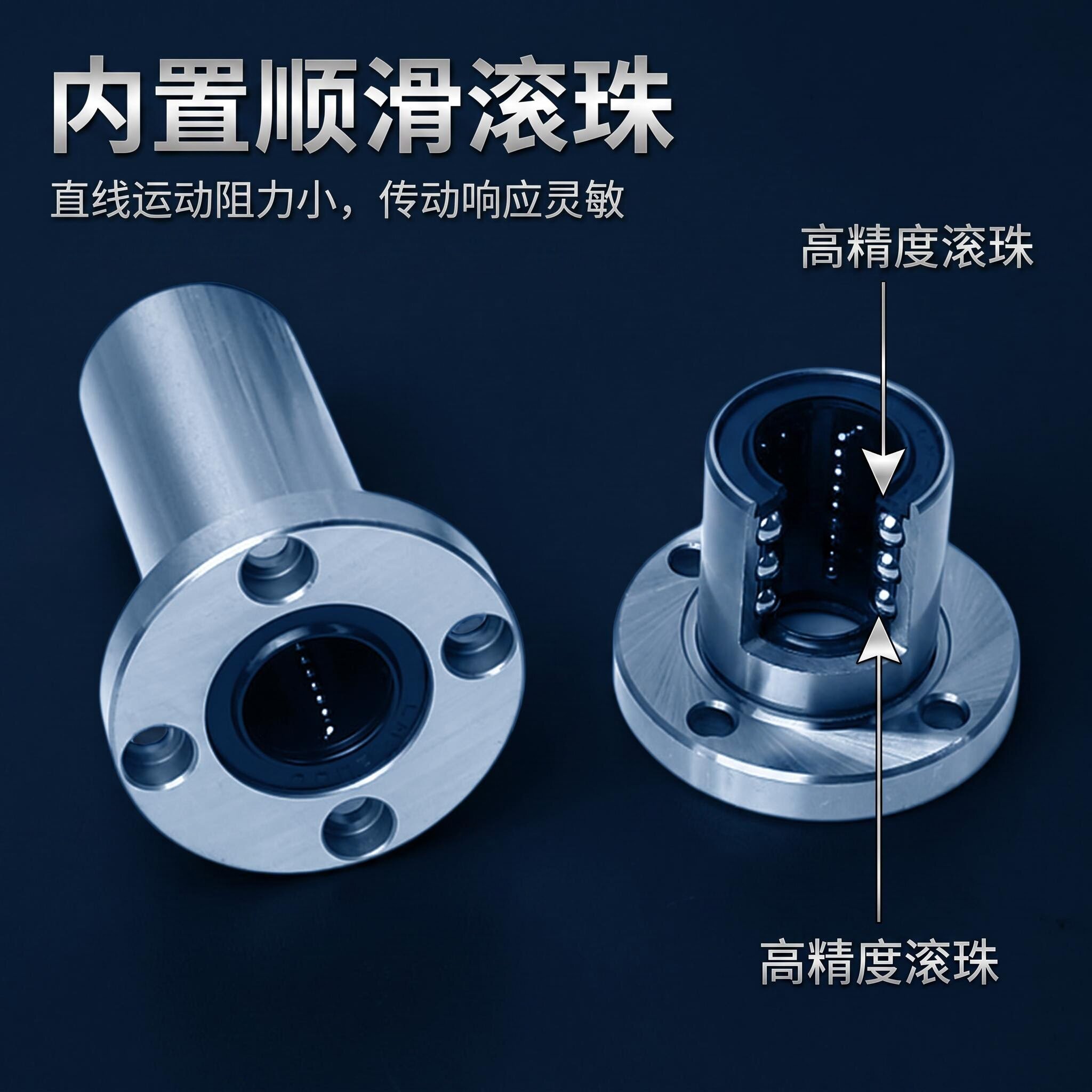 直线滑动圆法兰轴承 LMF6 8 10 12 13 16 20 25 30 35 40 50 60UU