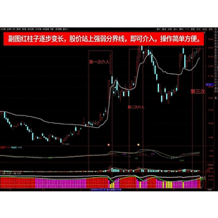 通达信主力筹码集中度战法公式牛股启动中长线操作