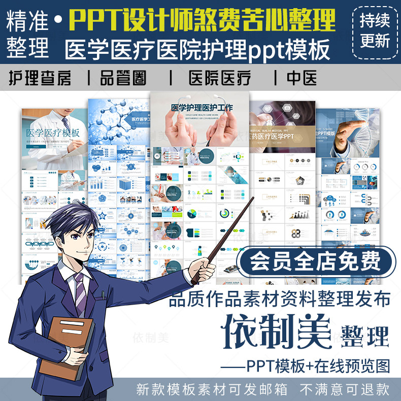 医学医疗药ppt模板医院医生护士护理查房工作汇报述职报告品管圈