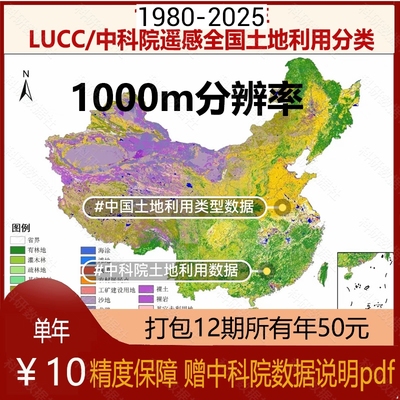 全国土地利用数据1000米（1980-2025）LUCC/中科院遥感土地利用