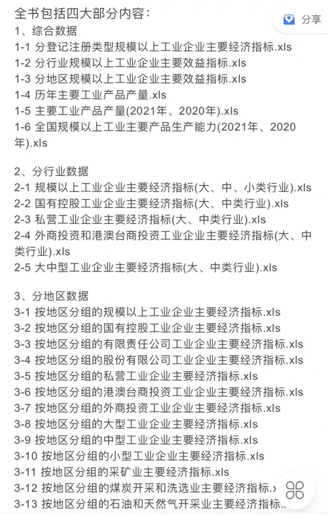 中国工业统计年鉴（1949-2022）Excel版数据