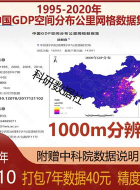 中科院1995-2020年中国GDP空间分布公里网格数据集