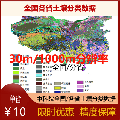 30m/1km全国各省土壤类型栅格中科院土壤研究所数据