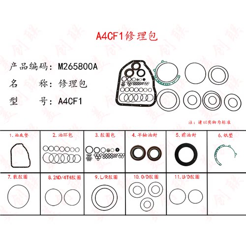 适配现代悦动A4CF1阀体纸垫片
