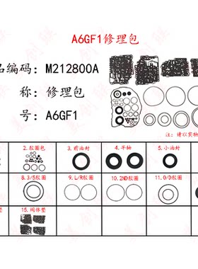 适配现代名图A6GF1波箱橡胶圈
