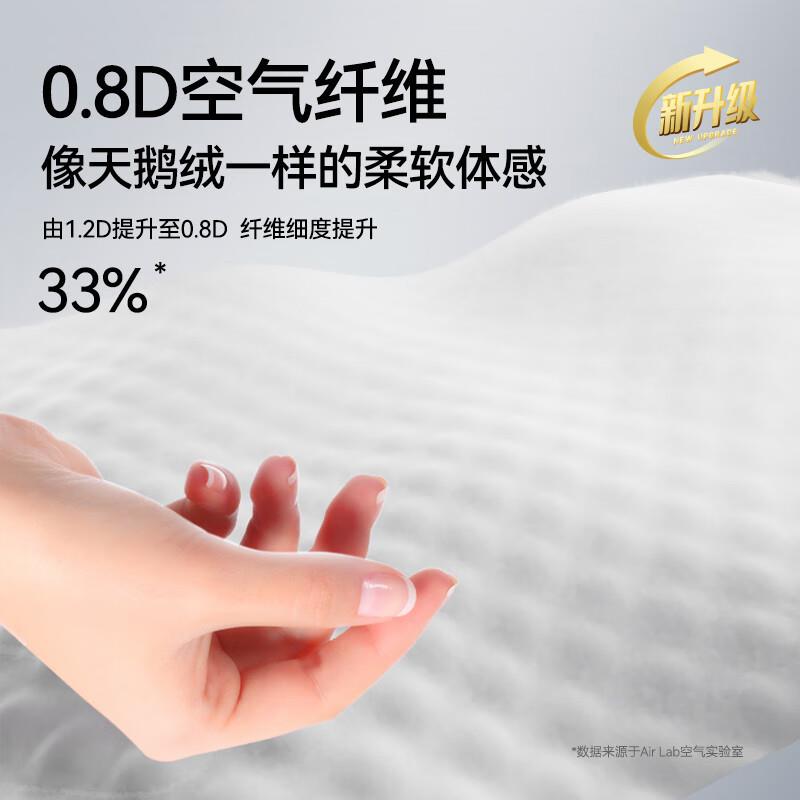 碧芭宝贝纸尿裤大鱼海棠pro系列新生儿超薄透气拉拉裤宝宝尿不湿