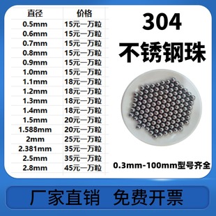 0.8 0.9 1.3 0.6 1.4mm实心钢球 1.2 0.7 1.1 304不锈钢珠0.5