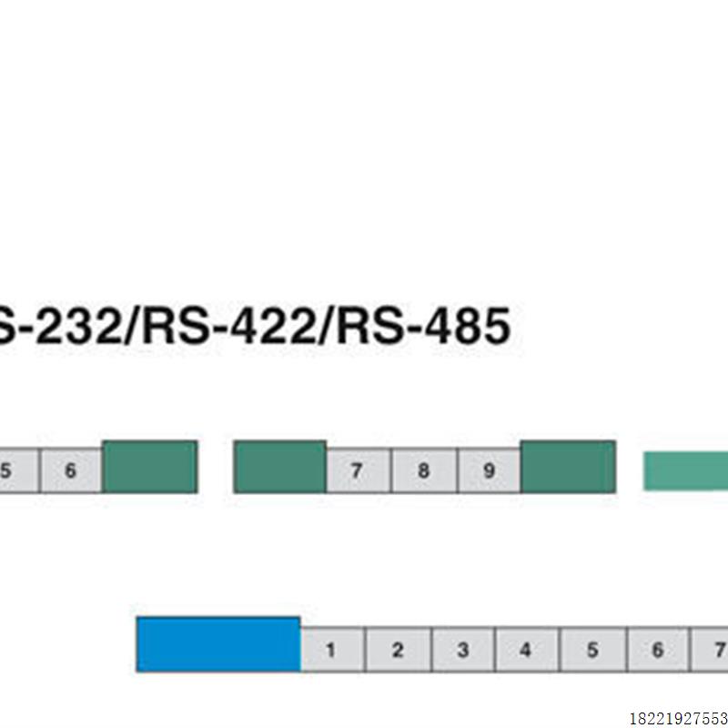 议价  PSI-MOS-PROFIB/FO 660 E FO转换器