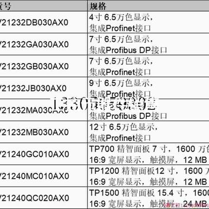 议价议价拍前:全新原装S7-1200 KTP400 700 900 1200 TP9现货议价