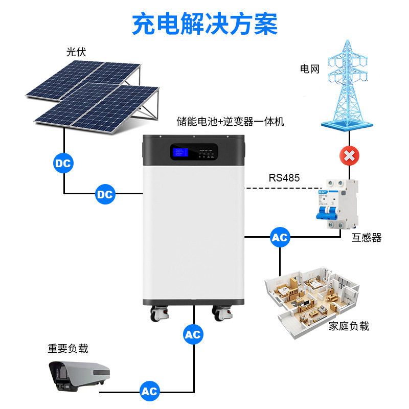 15度电家庭光储逆变一体机磷酸铁锂储能电池户外移动电源屋顶离网