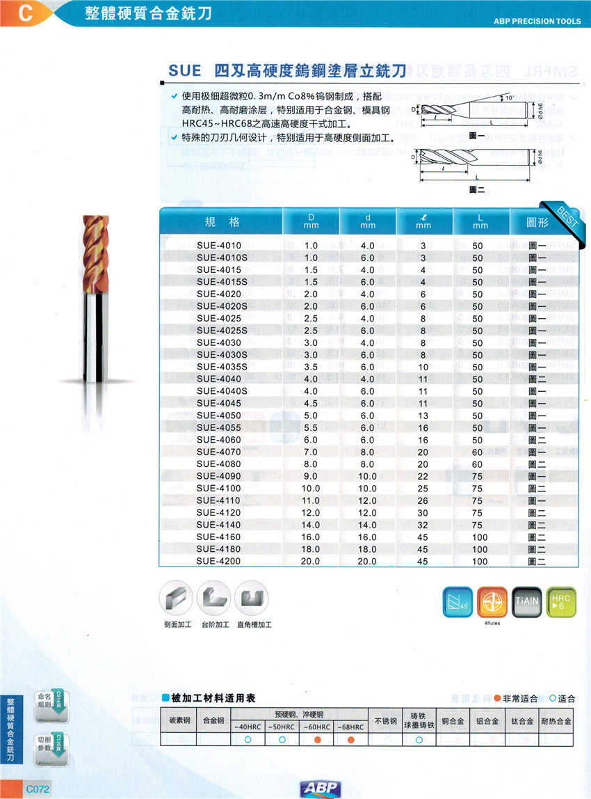 韩国abp铣刀sue四4刃高硬度钨钢涂层立铣刀高耐热高耐磨 拍前询价