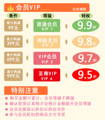 30*500cm真空食品袋烧鸭包装袋网纹袋塑料袋食物密封压缩保鲜袋