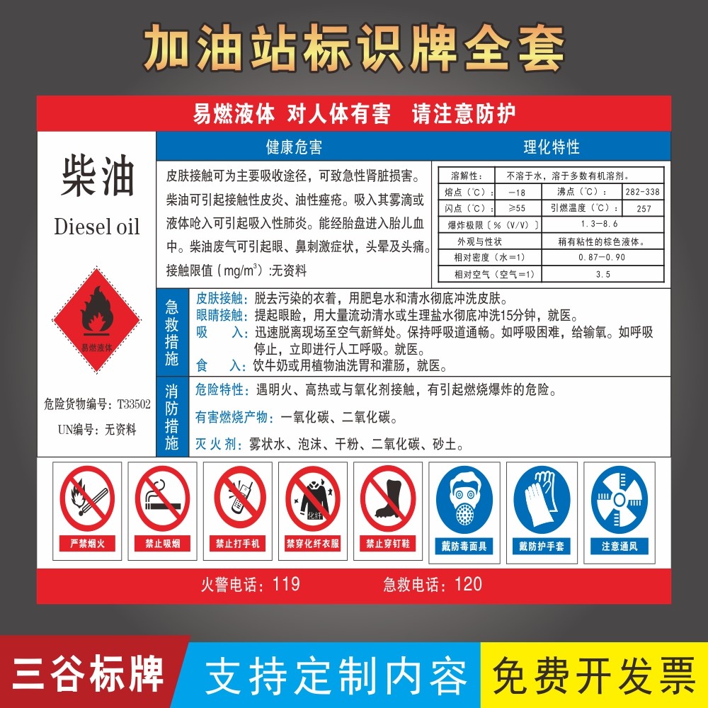 柴油职业危害告知牌加油站标牌易燃液体对人体有害注意防护提示牌墙贴