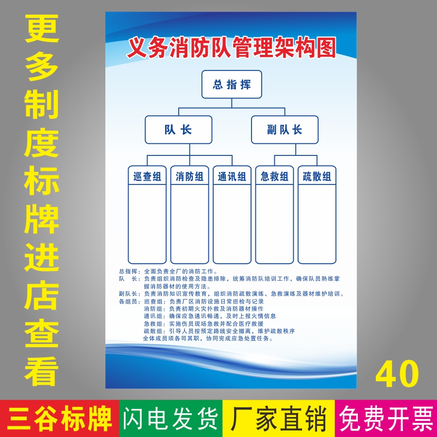 义务消防队管理架构图车间标志牌