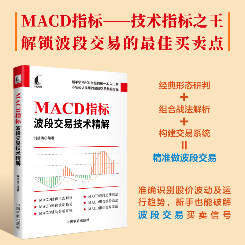 官方自营 MACD指标 : 波段交易技术精解