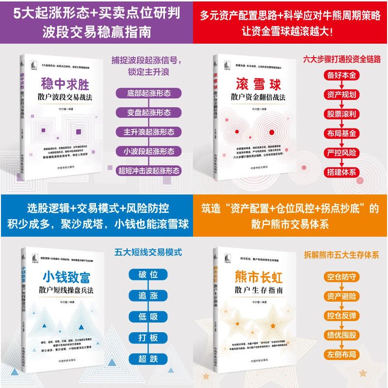 官方自营 稳中求胜 滚雪球 小钱致富 熊市长虹 散户资金翻倍战法 投资理财 股票为基 多元布局