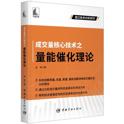 成交量核心技术之量能催化理论