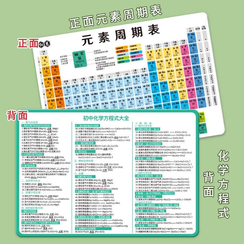 初高中化学元素周期表卡片化学方程式公式大全元素周期表挂图墙贴