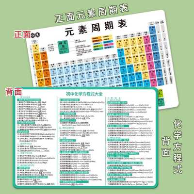 初高中化学元素周期表卡片化学方程式公式大全元素周期表挂图墙贴