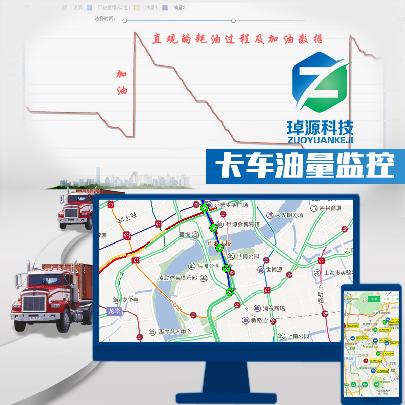 汽车北斗GPS油耗油量监控车辆定位加油统计加油推送货车油量管理