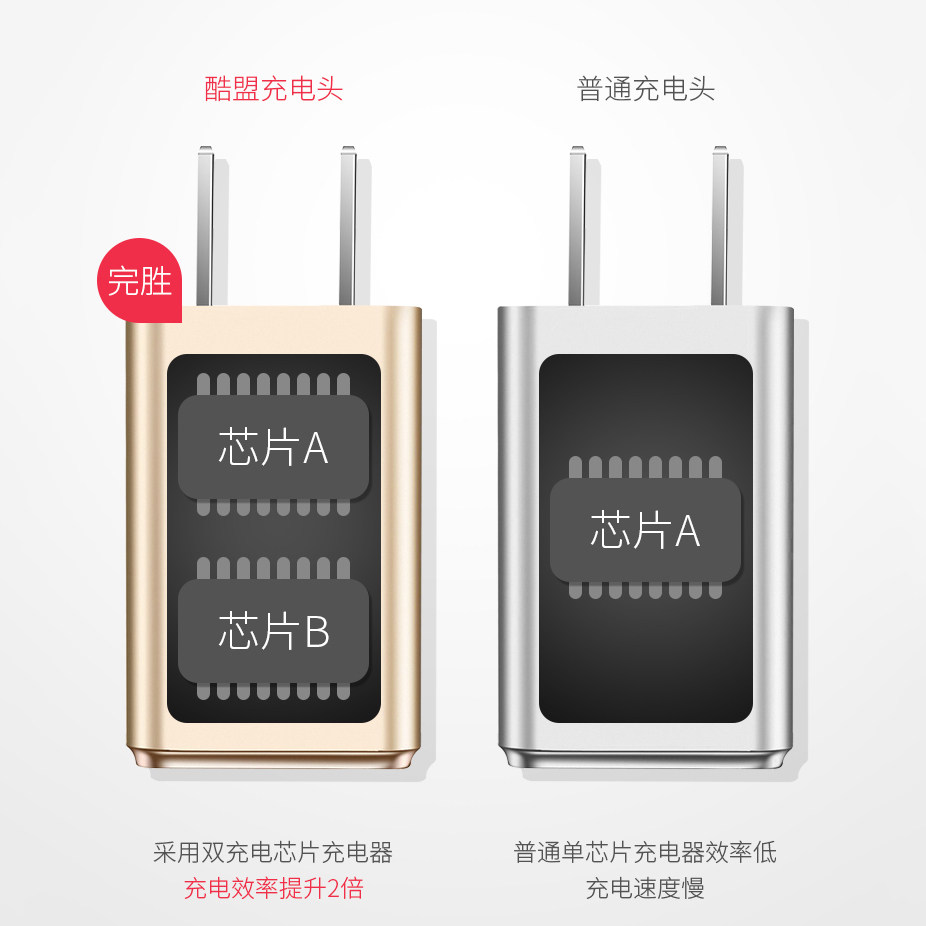 chargeur pour téléphones APPLE APPLE IPHONE6 - Ref 1299754 Image 4