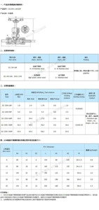 304 Клапан иглы из нержавеющей стали J23W-320p Клапан Иглевого перехвата J21W-320p Клапан перехвата высокого давления