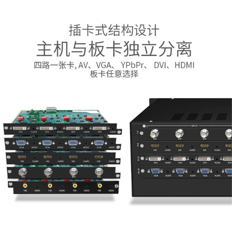 高清混合矩阵HDMI VGA DVI AV音视频数字矩阵 无缝矩阵板卡