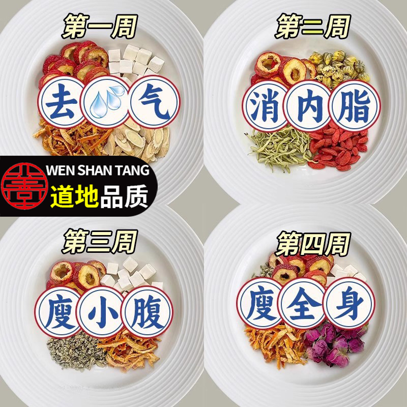 山楂搭配茯苓黄芪陈皮金银花胎菊枸杞荷叶玫瑰泡水喝的功效与作用