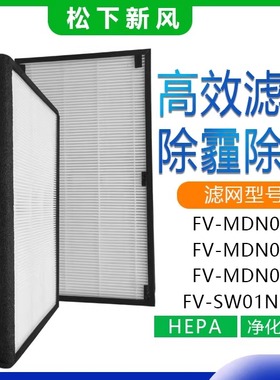 适用松下新风系统FV-MDN011/021/031/FV-SW01N1C高效HEPA过滤网