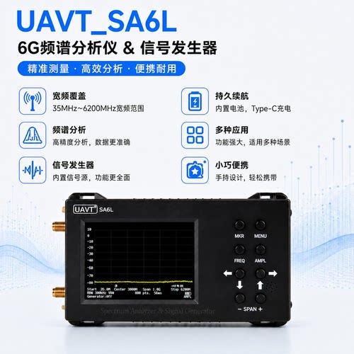 6G手持频谱带峰值标记瀑布显示