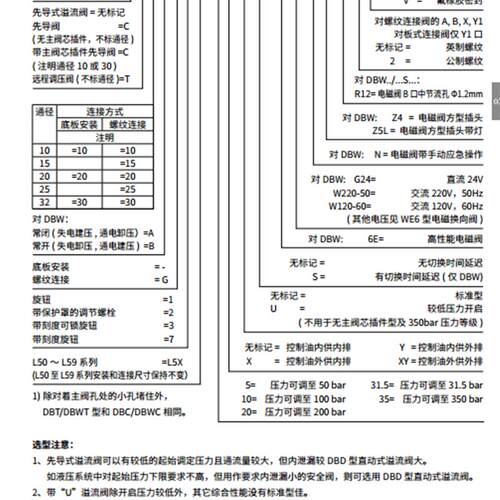 现货上海立新DBW10B-1-L5X/31.56EG24NZ5LDBW10A-2-L5X/V20-6EW22