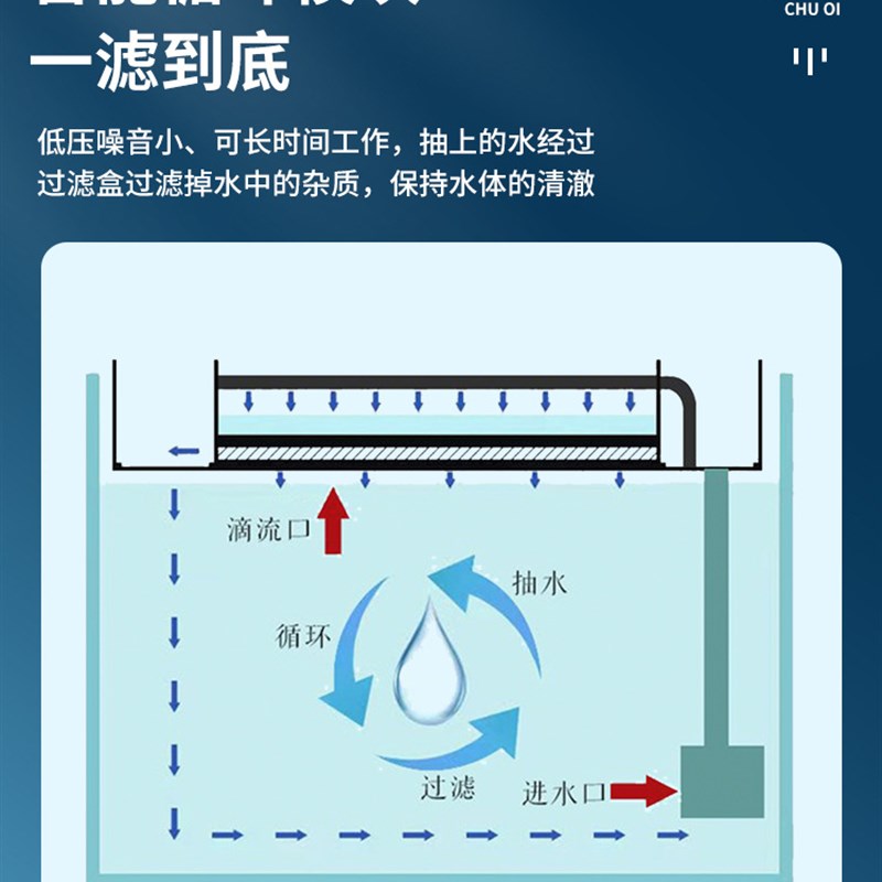 速发鱼缸客克2025新款小型缸亚厅力生态斗鱼缸新款家用智能溪流缸